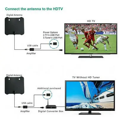 Антенна ТВ цифровая HD Skywire 4K 80 Mile Range антенна внутренняя 1080P|Телевизионные антенны|