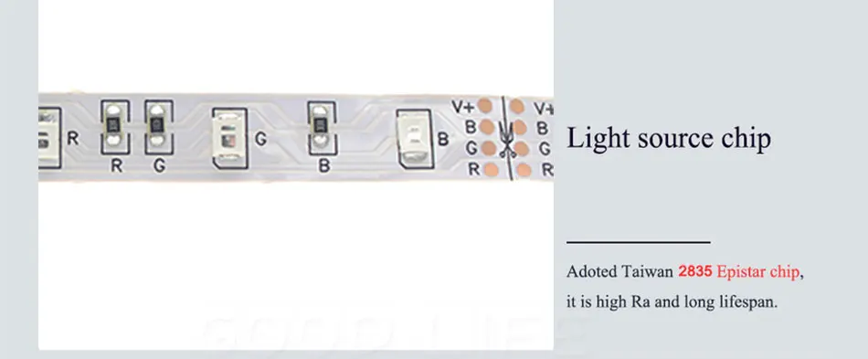RGB 300 светодиодный светильник 5 м 60 светодиодный s/m SMD2835 белый теплый белый красный зеленый синий светодиодный 12 В водонепроницаемая гибкая лента
