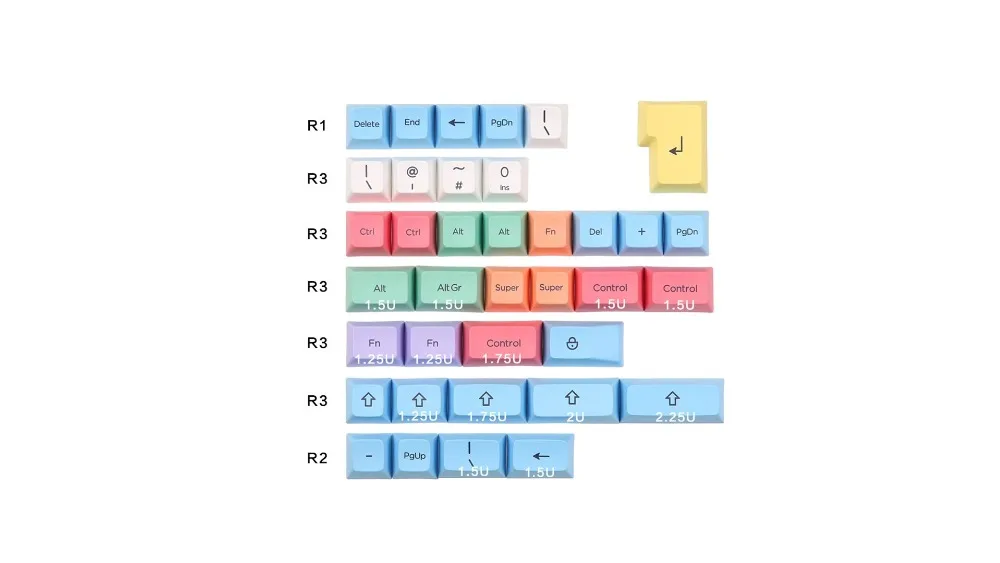 SA Мел клавишные колпачки PBT Материал краситель-подложенный 158 ключи для cherry mx механическая клавиатура