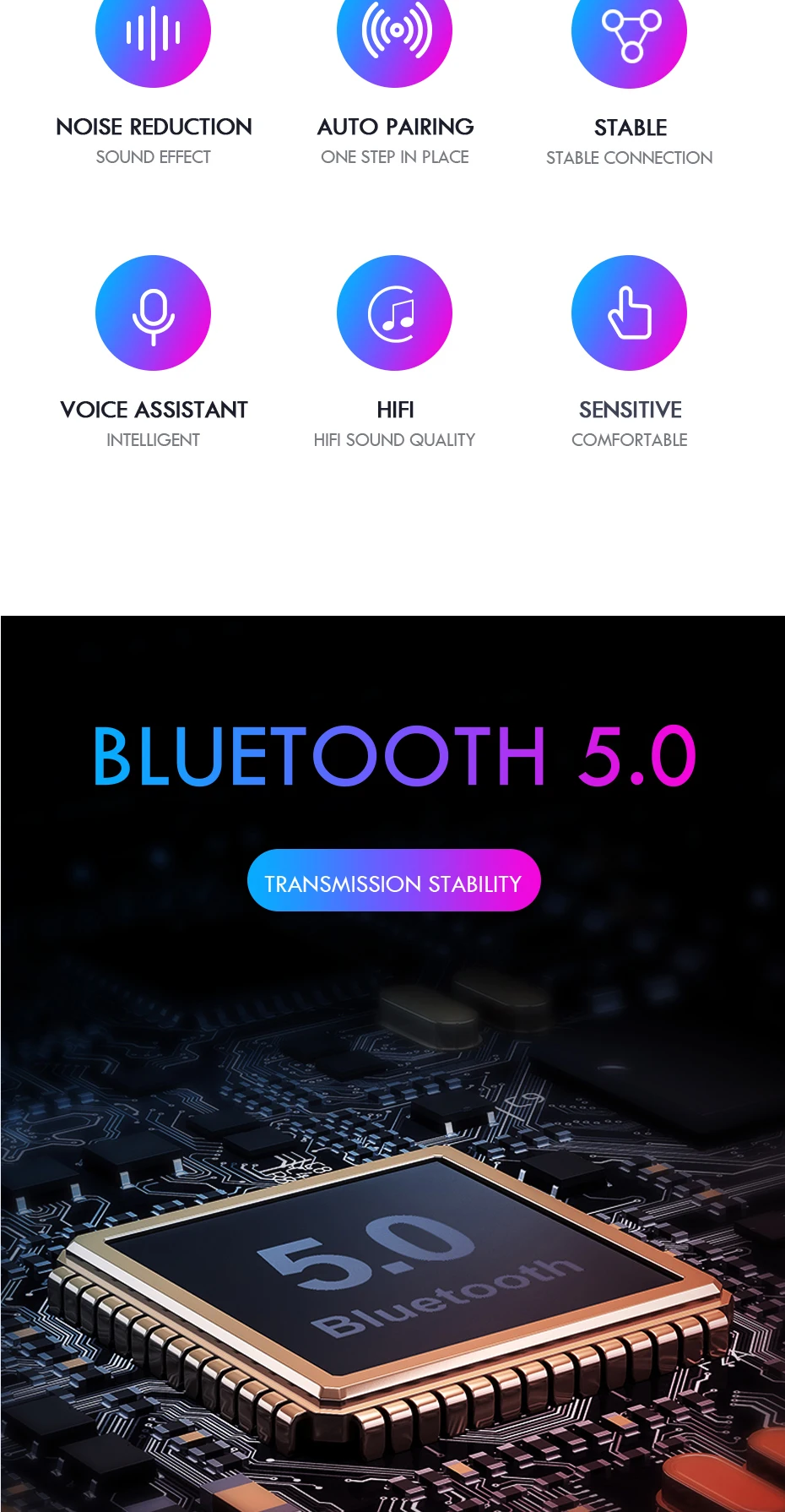Bluetooth 5,0 наушники стерео Hifi бас наушники портативная шумоизолирующая гарнитура Беспроводные супер чистые наушники с микрофоном