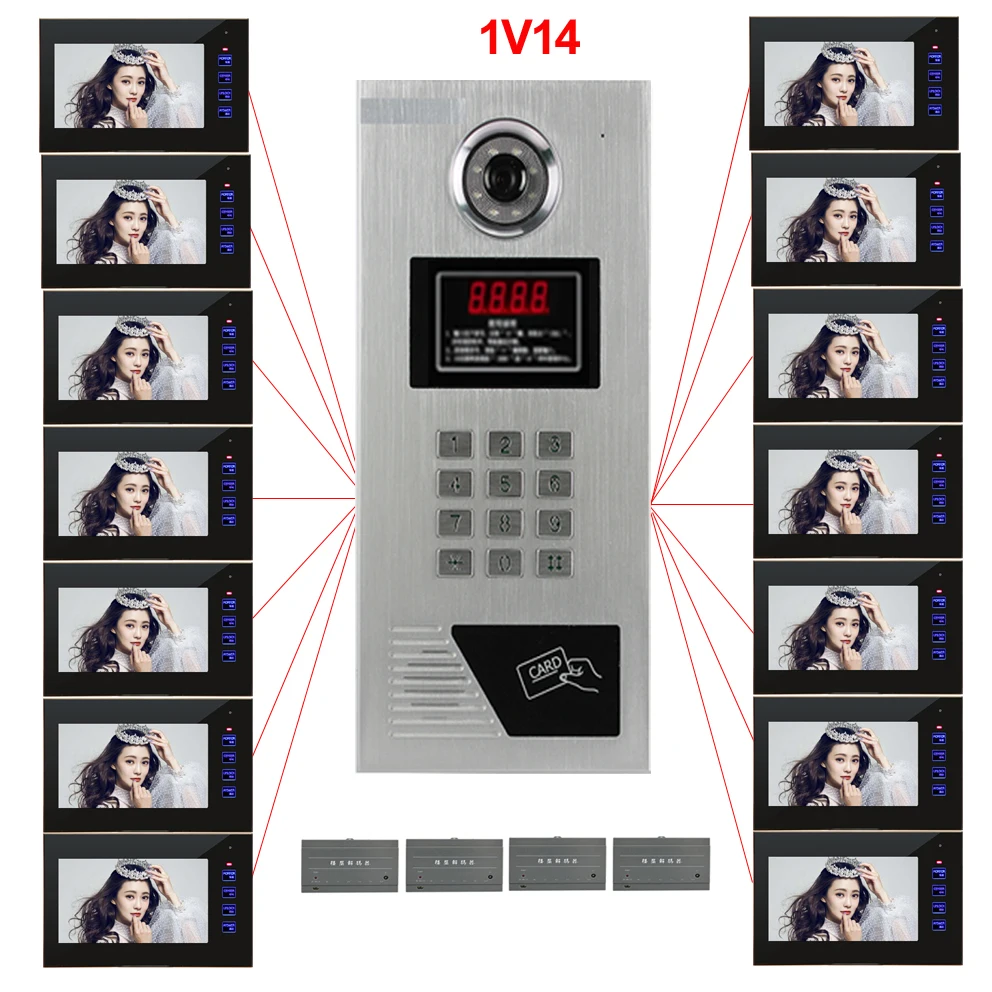Домашняя охранная видеодомофон 7 &quotЖК-Видео дверной телефон сенсорная клавишная