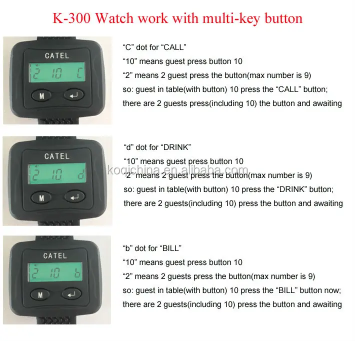Wireless Service Calling System Restaurant with monitor button watch pager (1 display receiver+ 2 +30 table bell button) | Компьютеры и