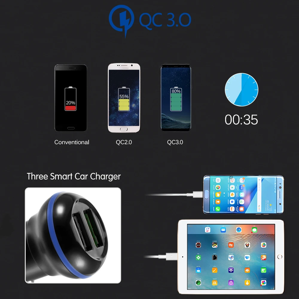 Автомобильное зарядное устройство QC3.0 с двумя usb-портами для Samsung GALAXY S7 iPhone X/8