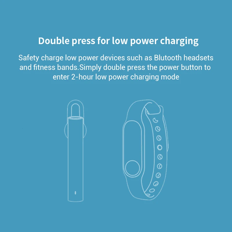 Оригинальный внешний аккумулятор Xiaomi 3 20000 мАч емкость PLM07ZM USB C 45 Вт двойной способ