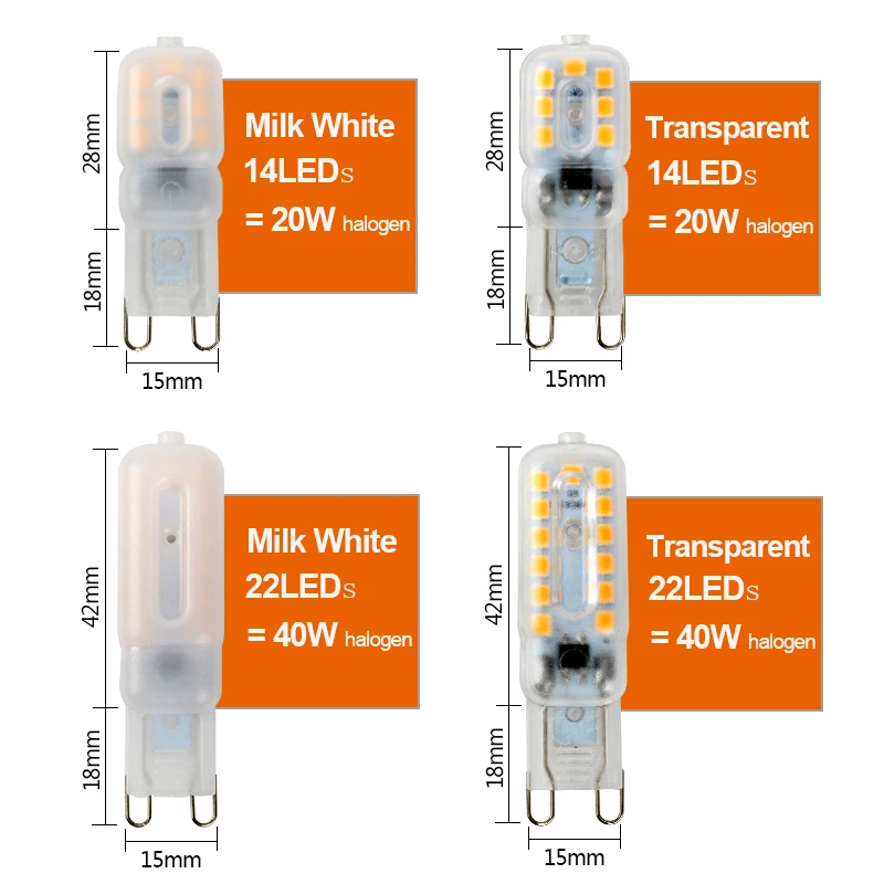 G9 LED 220 В 14 светодиодов 22 светодиода Светодиодная лампа SMD 2835 Лампа заменить 20 Вт/40