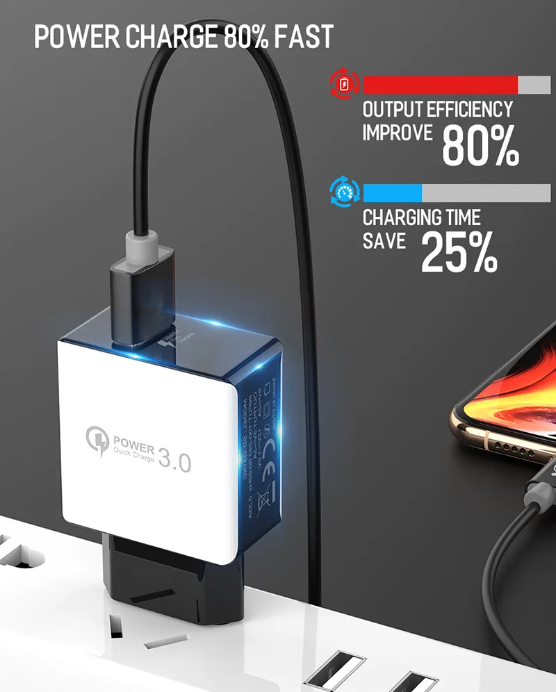 Быстрая настенная зарядка QC 3,0 зарядное устройство для телефона адаптер для путешествий QC3.0 FCP Быстрая зарядка универсальный для Xiaomi iPhone samsung huawei ЕС разъем