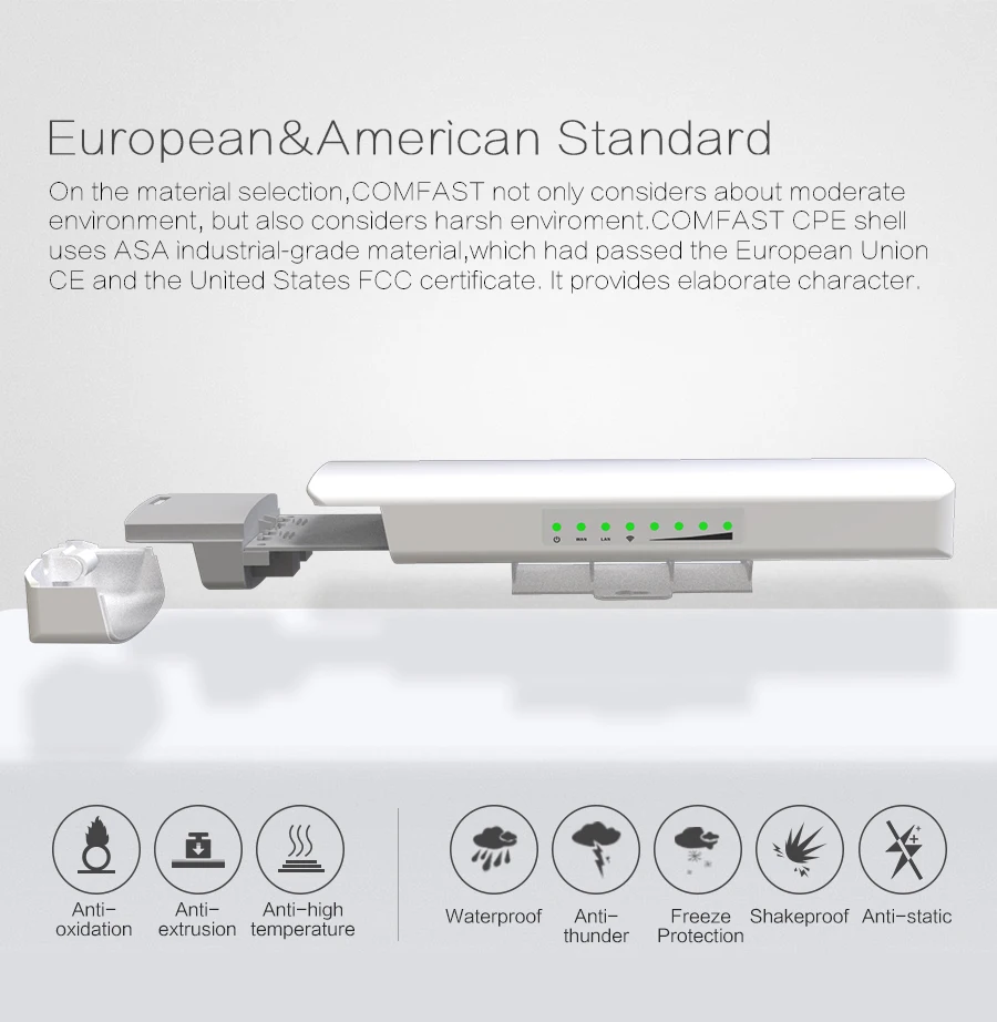 COMFAST 300 Мбит/с роутер мост WiFi Открытый CPE беспроводной ретранслятор открытый для