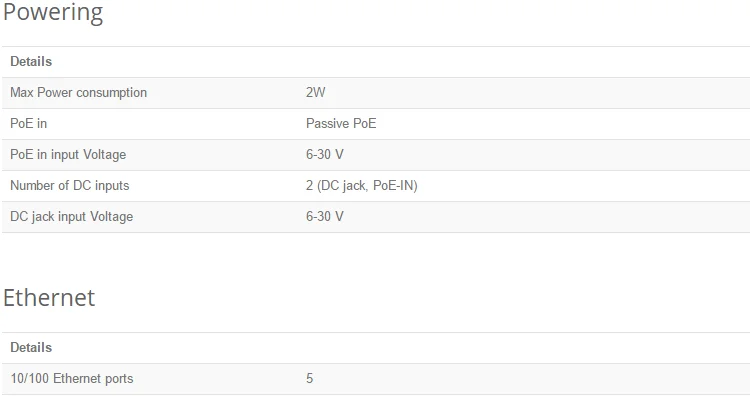Mikrotik RB750R2 RouterBOARD hEX lite 5 роутер с портом 5x10/100 PoE RouterOS L4(RB750r2) cpu 850 МГц