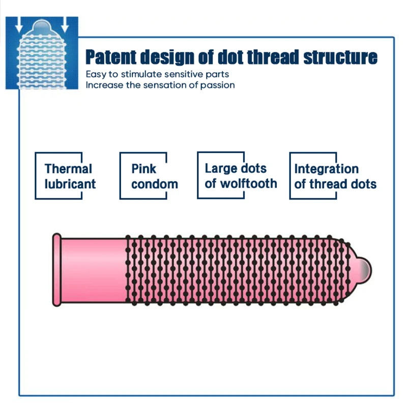 9 шт тройные смазанные g точки презервативы для мужчин с рукавом пениса большие