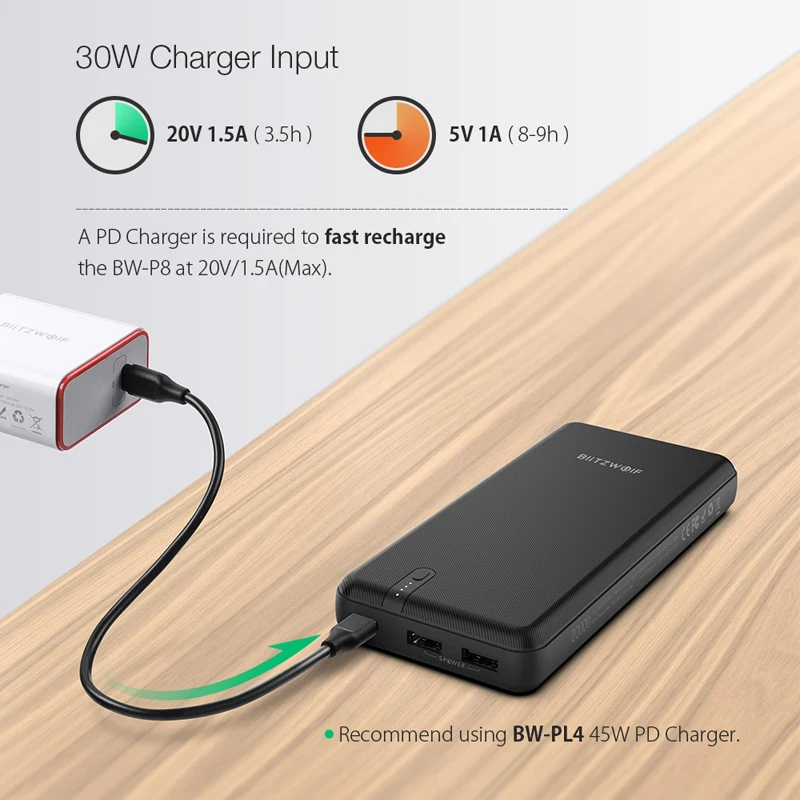 BlitzWolf BW-P8 20000 мАч 45 Вт power Bank QC3.0 PD3.0 Dual usb type C полимерная Быстрая зарядка черный для