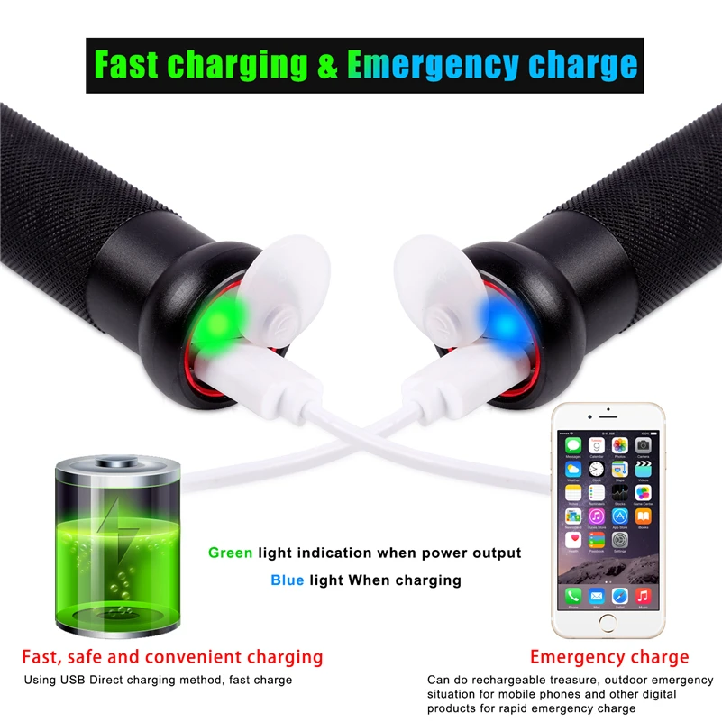 WEST BIKING светодиодный фонарик в виде бейсбольной биты супер яркий