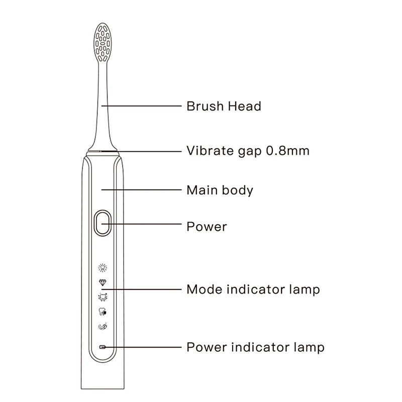 Sonic Tooth Brush Electric Toothbrush Holder Rechargeable for Toothbrushes Waterproof Ultrasonic Automatic Toothbrush Case | Бытовая