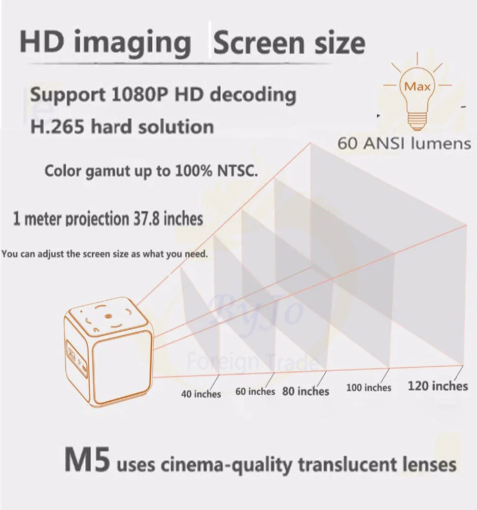 Мини проектор M5 с Android двухдиапазонный Wi Fi Домашний кинотеатр большой