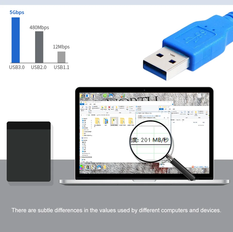 USB 3,0 кабель-удлинитель высокоскоростная линия передачи данных для Smart tv PS4 ноутбук Xbox компьютерный УДЛИНИТЕЛЬ шнур данных 1 м 1,5 м 3 м