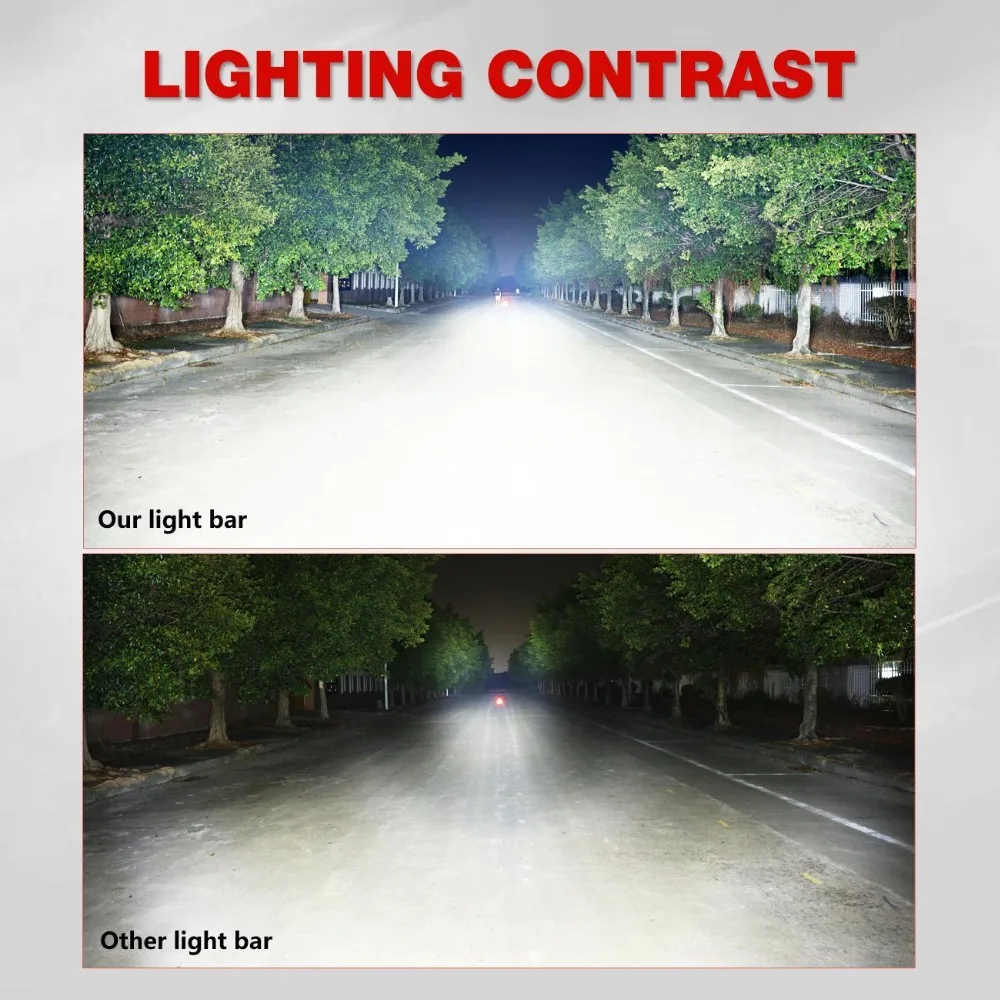 Partol 52&quot 500W Straight DRL LED Light Bar Offroad Led Work Driving Lamp Combo Beam for Truck ATV SUV Boat 4x4 4WD 12V 24V | Автомобили