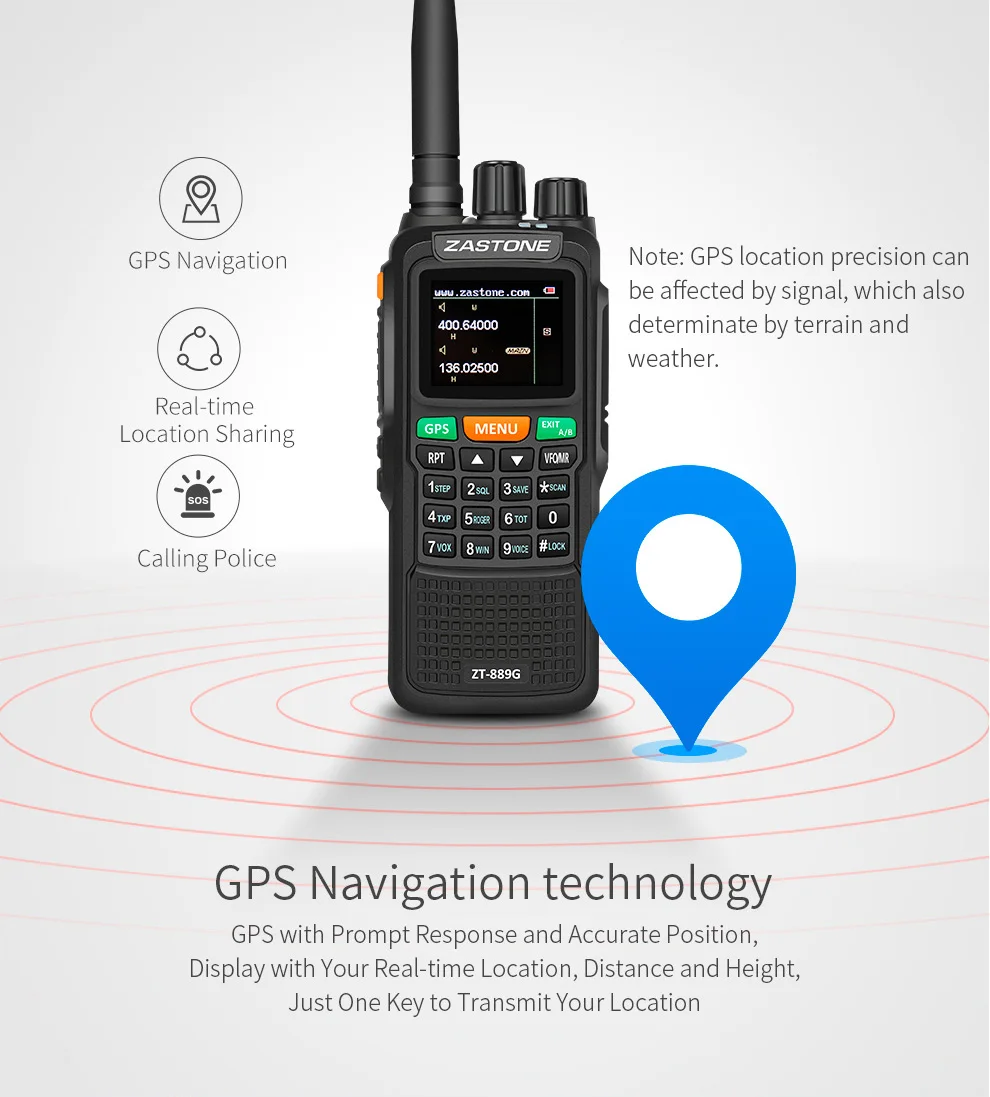 BRANDOO высокое качество gps SOS портативная рация двухстороннее радио портативное