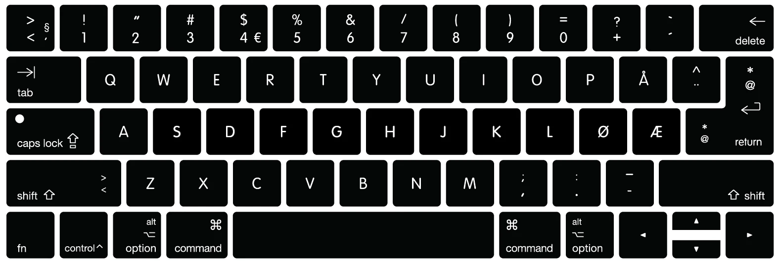 Норвежский норск силиконовый чехол для клавиатуры кожи Macbook New Pro 13 &quotA1706 15&quot A1707 с