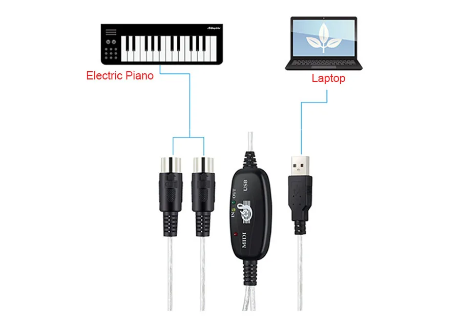 2 м USB Средний кабель USB IN-OUT к MIDI Интерфейсный кабель конвертер ПК к музыкальной клавиатуре шнур