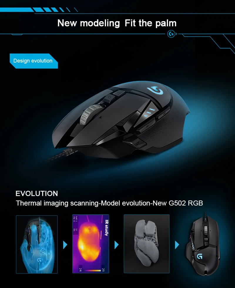 Проводная игровая мышь logitech G502 PROTEUS SPECTRUM HERO с настраиваемой игровой мышью 12000 dpi с Delta Zero для всех геймеров