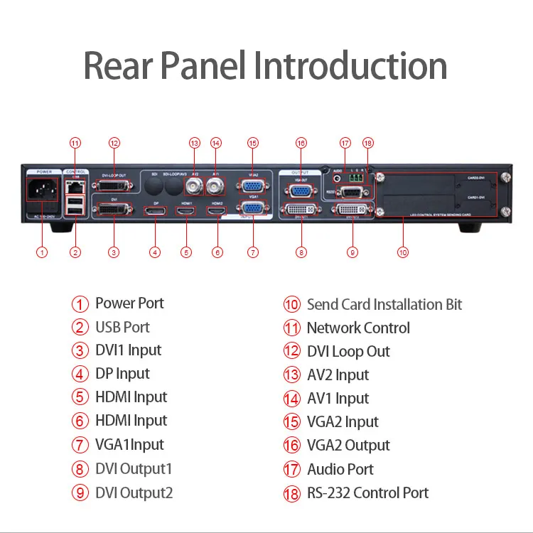 Светодиодный видео-коммутатор lvp915 с HDMI входом DP Для светодиодный или ЖК-дисплей vvp605s светодиодный видеопроцессор