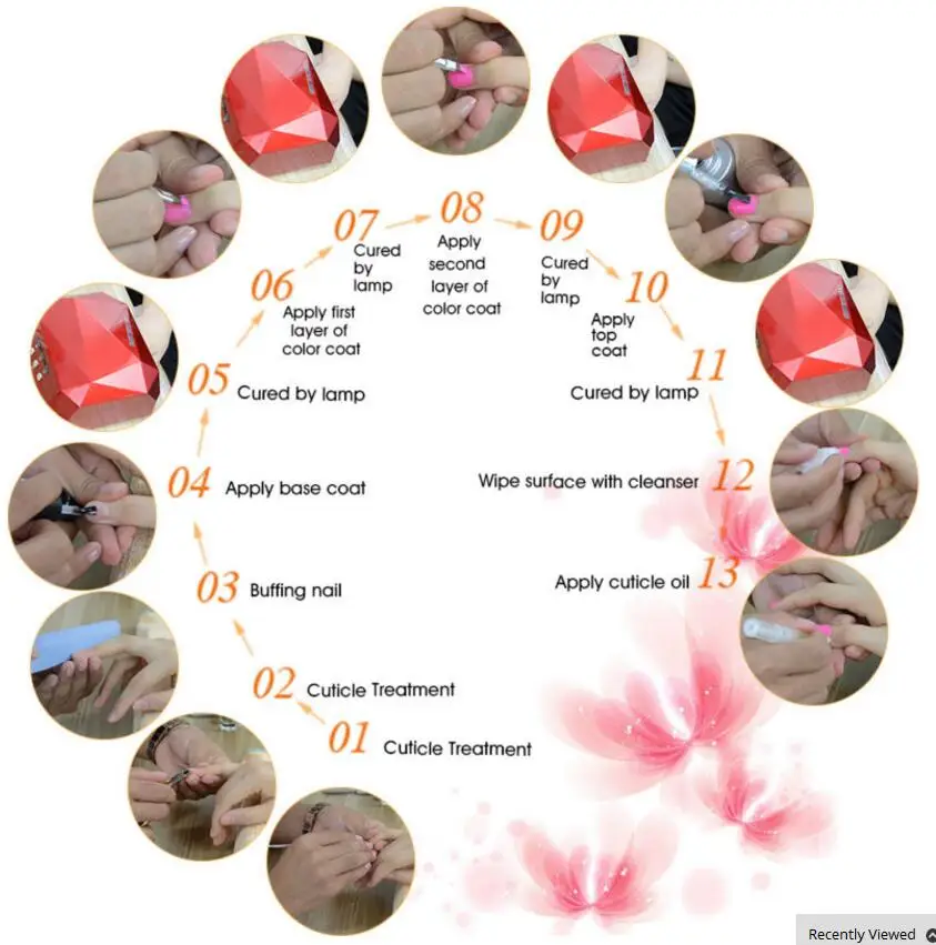 Новинка 100 шт Двойная система дизайна ногтей Форма Акриловые Ложные Советы Набор