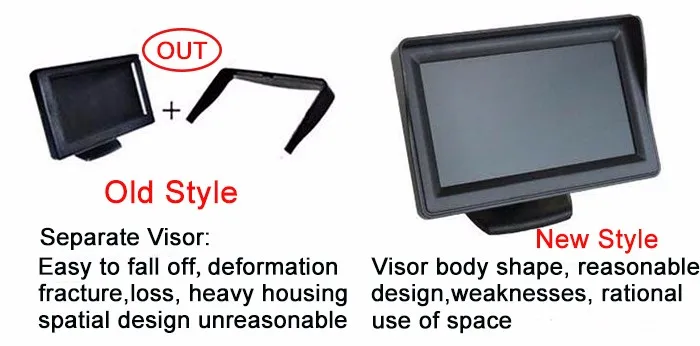 Hipppcron lcd автомобильный монитор 4,3/5 дюймов TFT дисплей Настольный/складной/зеркало 4,3/5 ''видео PAL/NTSC автопарковка заднего вида