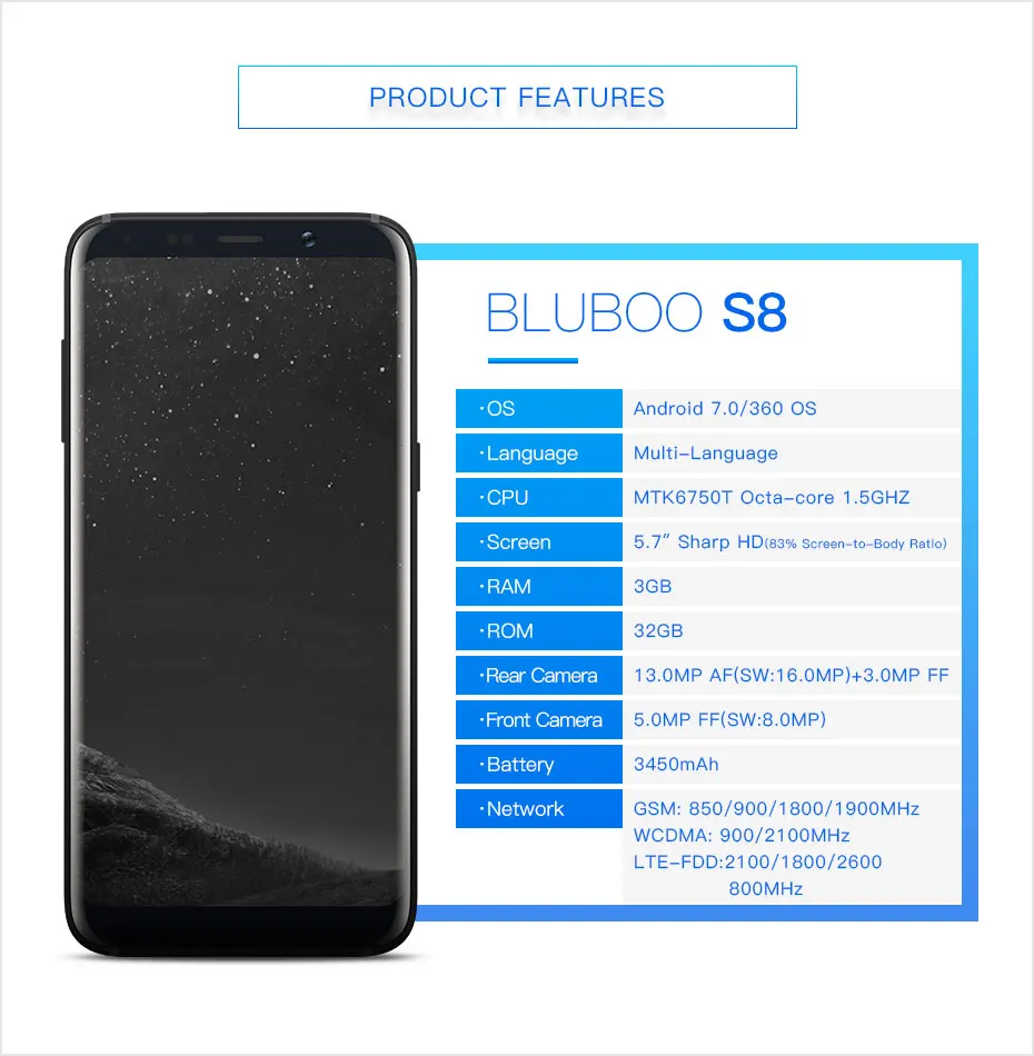 Bluboo S8 мобильный телефон 5," HD+ 1440x720 пикселей Android 7,0 Nougat MTK6750T Восьмиядерный 1,5 ГГц 3 ГБ 32 ГБ 3450 мАч батарея две sim-карты