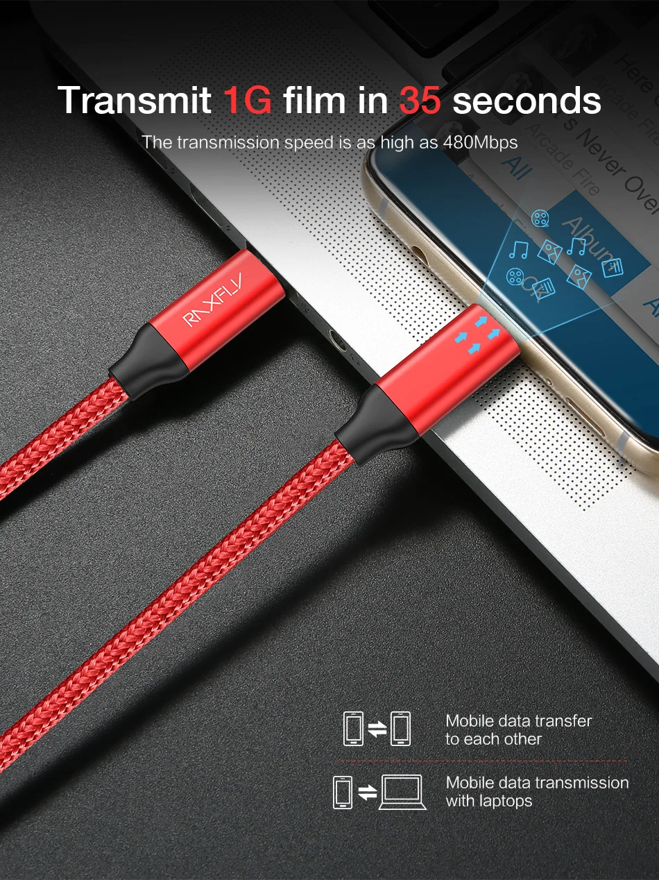 USB raxfly C к USB C кабель для Xiaomi Redmi Note 7 Быстрая зарядка type C PD кабель Быстрая зарядка USB C кабель для samsung S10 S9