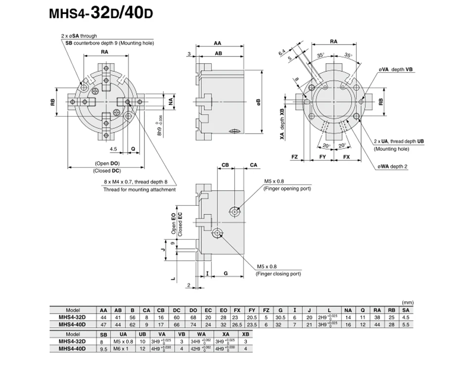 MHS4 16D 20D 25D 32D 40D 4 пальца двойного действия вращающийся цилиндр 50D 63D 80D 100D 125D параллельно Стиль воздуха вышлите ваш заказ прямо к этому поставщику диаметр 16-125 мм