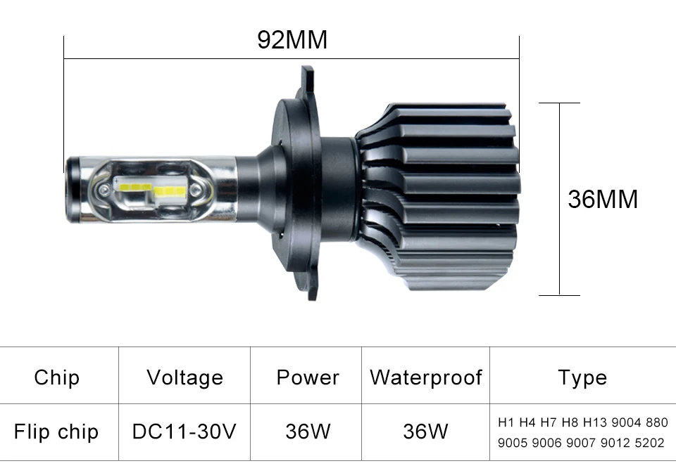 Светодиодный фонарь 72 Вт H4 H7 H11 9005/9006 H1 светодиодный phare De Voiture Ampoules 12000LM 6500 K 12 в 24 В tout-en-un Auto Phare kits