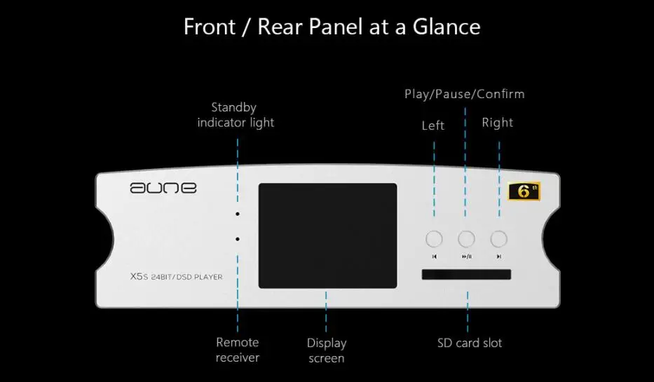 Aune X5S 6th dac декодирующий цифровой усилитель 32 бит/384 K SD вход оптический коаксиальный RCA AES выход активный динамик домашний усилитель