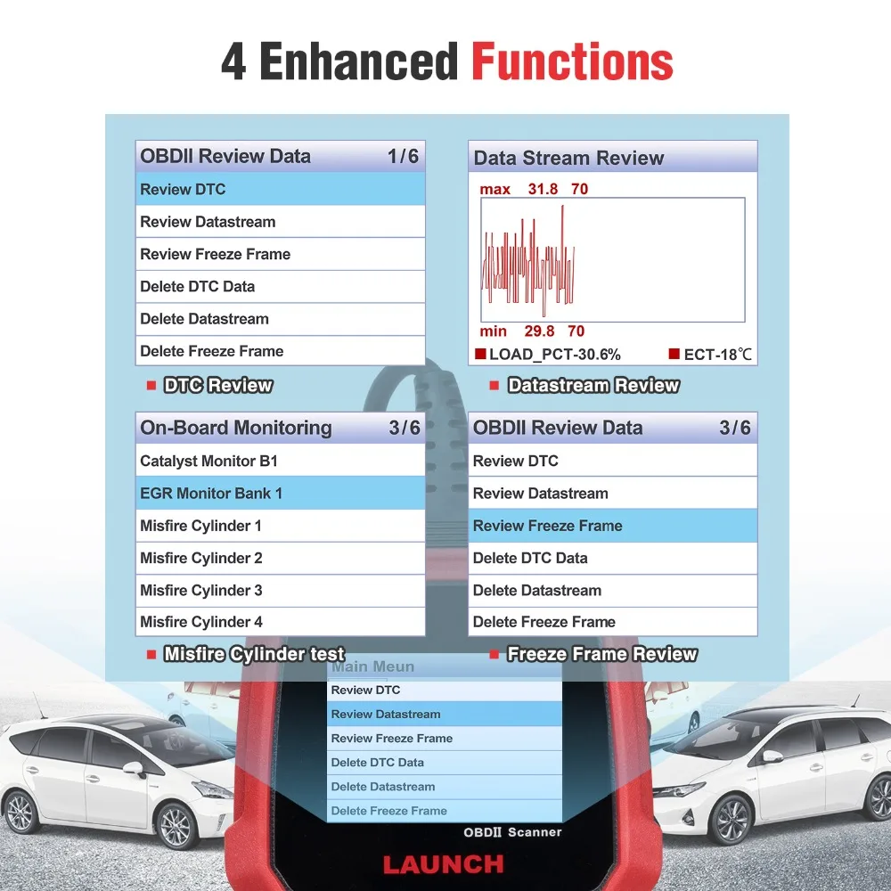 Запуск CR3008 OBD2 Авто сканер X431 Creader 3008 OBDII двигателя Code Reader PK AD410 KW850 инструмент диагностики бесплатного обновления на ПК
