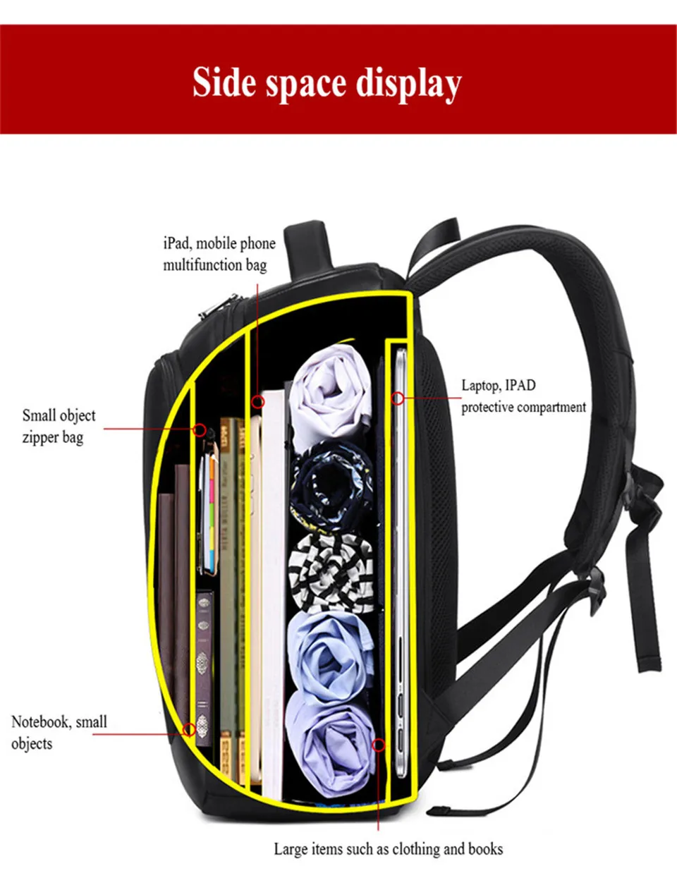 Ruishiaber, новинка, 15 дюймов, рюкзак для ноутбука, женский, usb зарядка, рюкзак для путешествий, мужской, Оксфорд, водонепроницаемый, рюкзаки, школьный рюкзак, Mochila