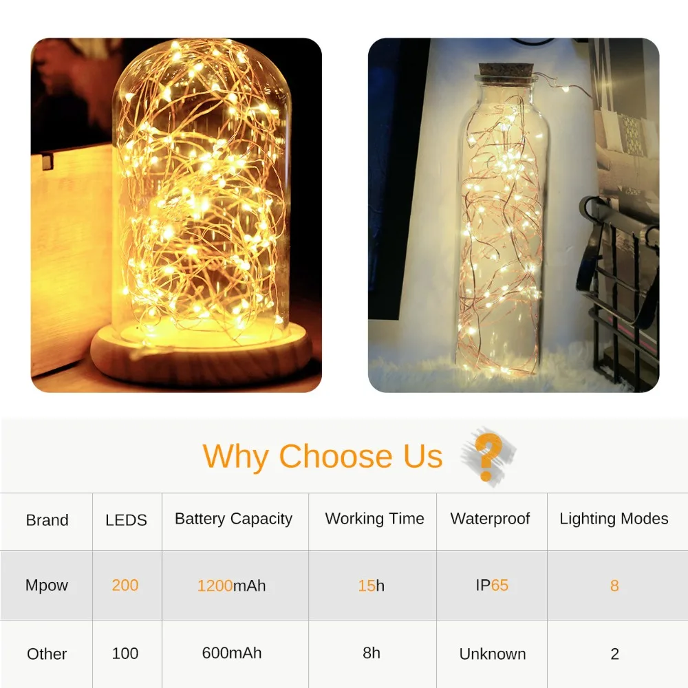 

Mpow 200 LED Solar String Light Copper Wire Starry 72ft IP65 Waterproof Outdoor Garden Decoration Guirlande Lumineuse Exterieur