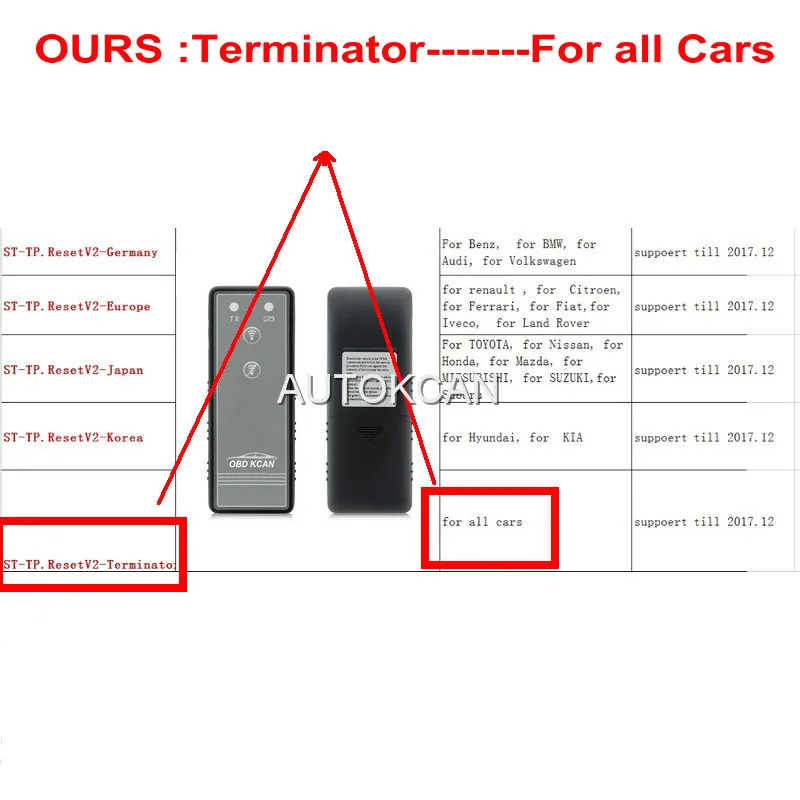 Датчик давления в шинах для всех автомобилей TPMS Generation II сброс
