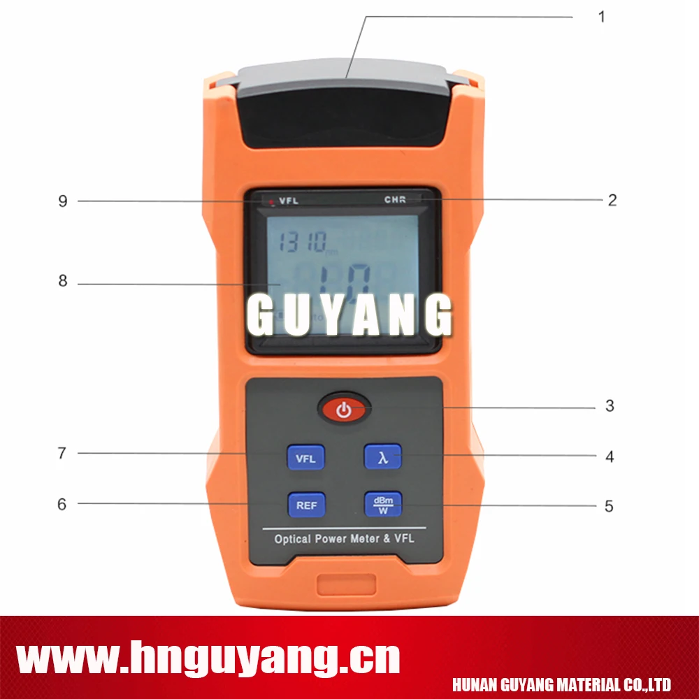 Оптический измеритель мощности GUYANG GY563 850 ~ 1625 нм ( 70 + 10 дБм 50 26 дБм) с 1 мВт VFL|optical