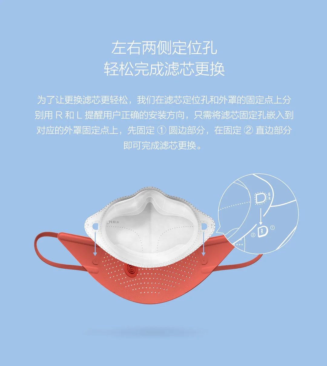 5 шт. Xiaomi Mijia Airpop маска Сменный фильтр чип PM2.5 анти-дымка портативные маски Анти-смог фильтр