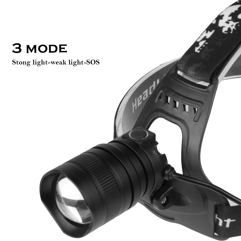 T6 налобный фонарь масштабируемая usb фара xhp70 cob водонепроницаемый для кемпинга 18650