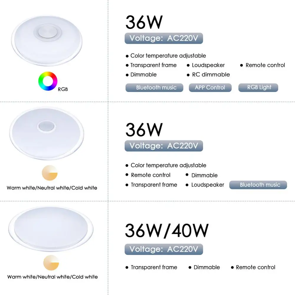 RGB светодиодный потолочный светильник с регулируемой яркостью, Bluetooth, музыкальная лампа, 220 В, дистанционное управление, умное освещение динамиков вечерние, для спальни, гостиной, 36 Вт, 40 Вт