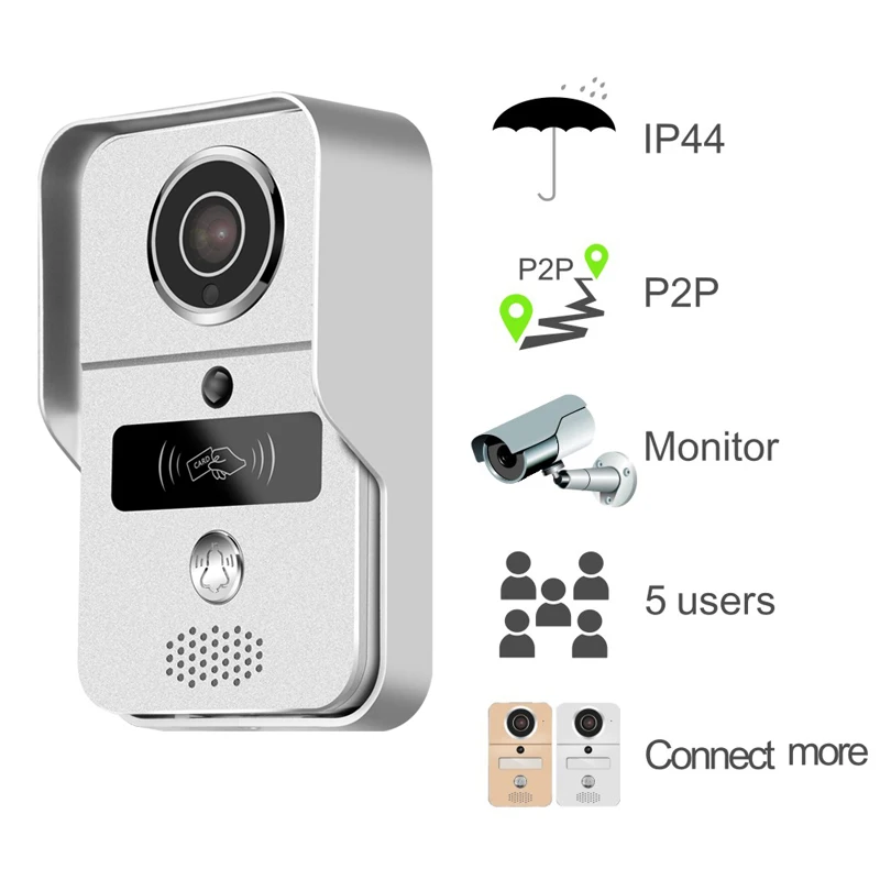 WI FI видео телефон двери с Android ISO App/RFID и код клавиатуры дверной звонок поддержка