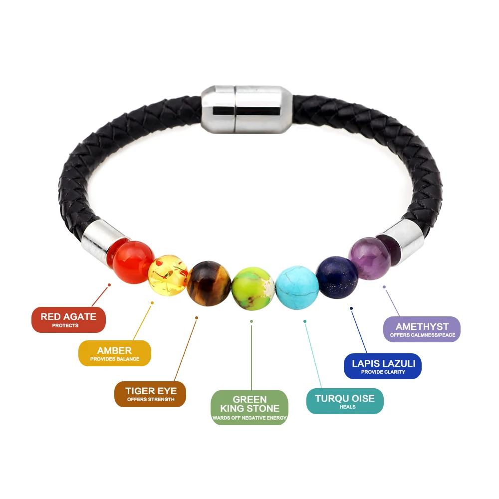 UBEAUTY Healing Balance Bead Bracelet Fashion Women Bracelets Jewelry Rainbow Natural Stone Reiki BuddhaPrayer Pulseras | Украшения и