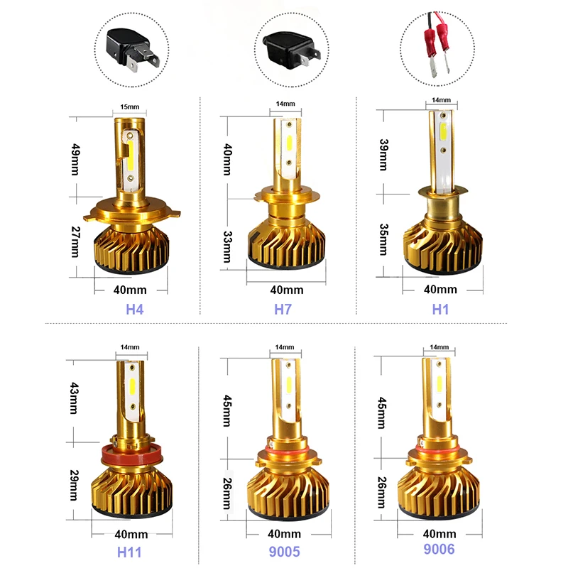 HLXG 2 шт. H7 Светодиодные Автомобильные фары 10000lm 60 Вт SMD чипы все в одном 12В 24В 6500 к