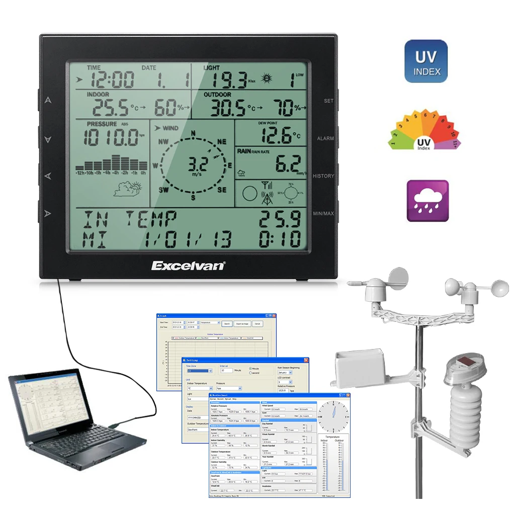 Excelvan Профессиональная беспроводная метеостанция с интернет загрузкой УФ
