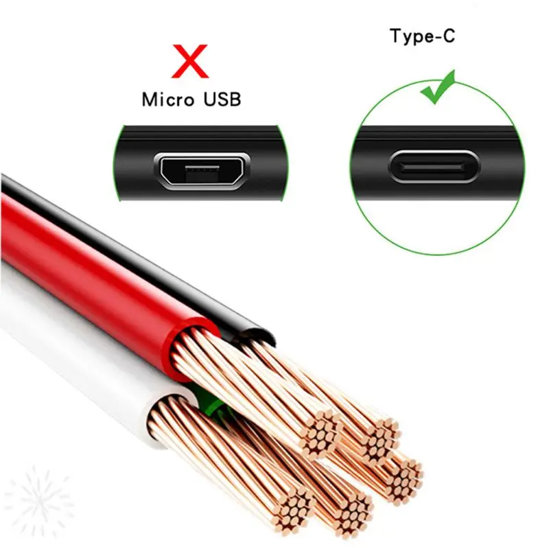 USB C Быстрая зарядка кабель синхронизации данных с напряжением тока Светодиодный дисплей провод для Samsung S10 S9 Note 9 Xiaomi 9/8 huawei Oneplus