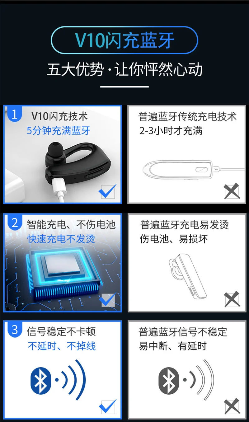 Быстрая зарядка V10 Handsfree бизнес Bluetooth 5,0 наушники микрофон Голосовое управление беспроводная гарнитура для привода шумоподавление PK V9