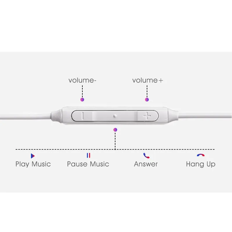 20 шт. наушники вкладыши с микрофоном 3 5 мм|Наушники и гарнитуры| |