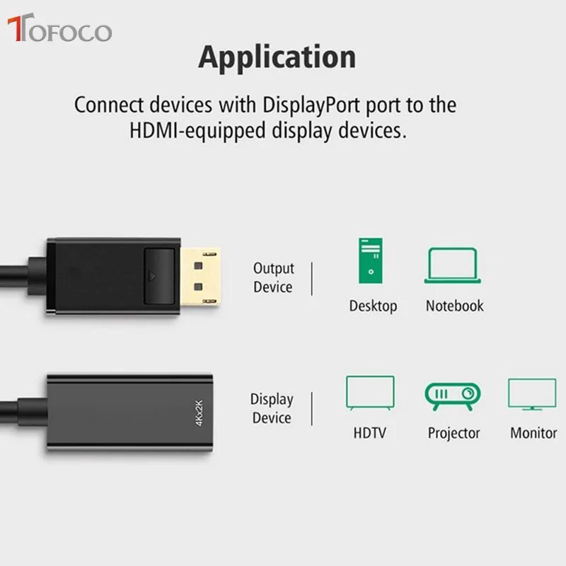 Переходник DP Displayport папа-HDMI Мама для Apple Samsung HP DELL ПК ноутбука 2017 лидер продаж TOFOCO |