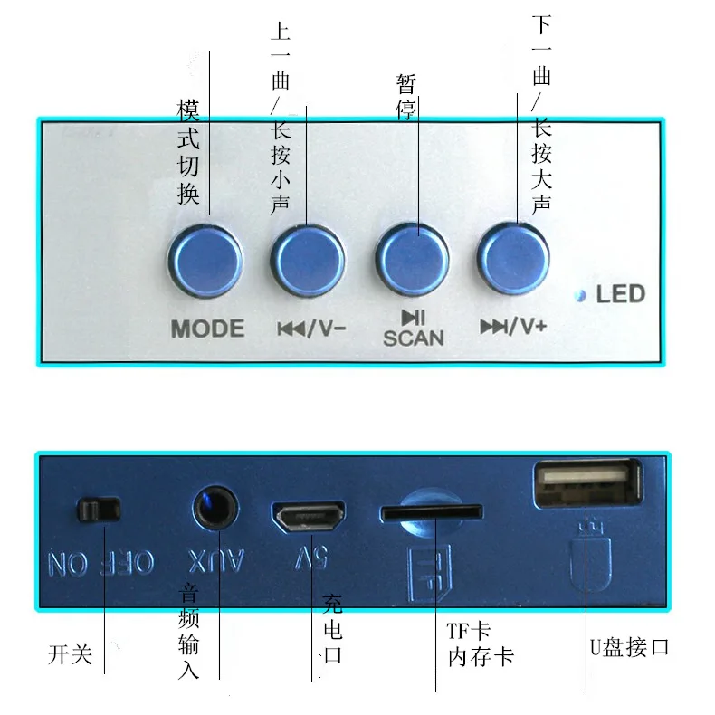 I Key Buy 150 W многофункциональные портативные колонки с Bluetooth сабвуфером 1 шт со
