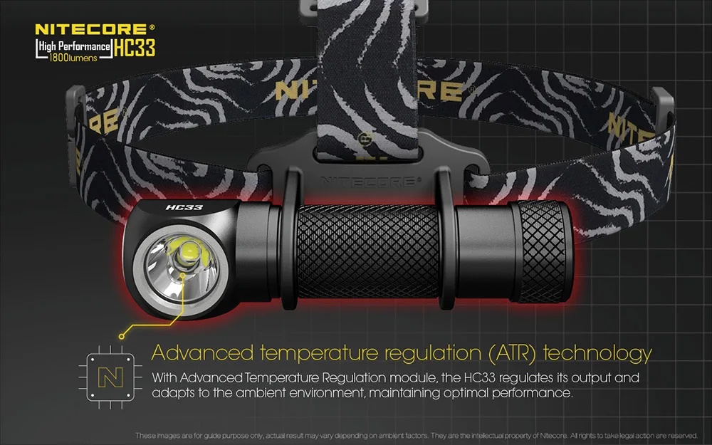 Оригинальная фара Nitecore HC33 CREE XHP35 светодиодный 1800 люменов, луч света головной прожектор декораций+ зарядное устройство Nitecore 3500 мАч 18650 батарея
