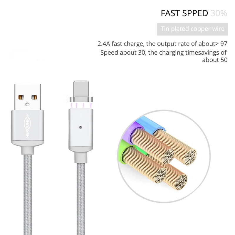 Магнитный кабель Type C USB/IOS/Micro USB в оплетке для быстрой зарядки зарядный iPhone Samsung